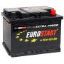 Автомобильный аккумулятор EUROSTART Extra Power EUT1200 120А/ч-12V ст EN850 обратная 344x175x233